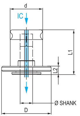 P Type Positive Drive Quick Change Adapters for Inch Taps