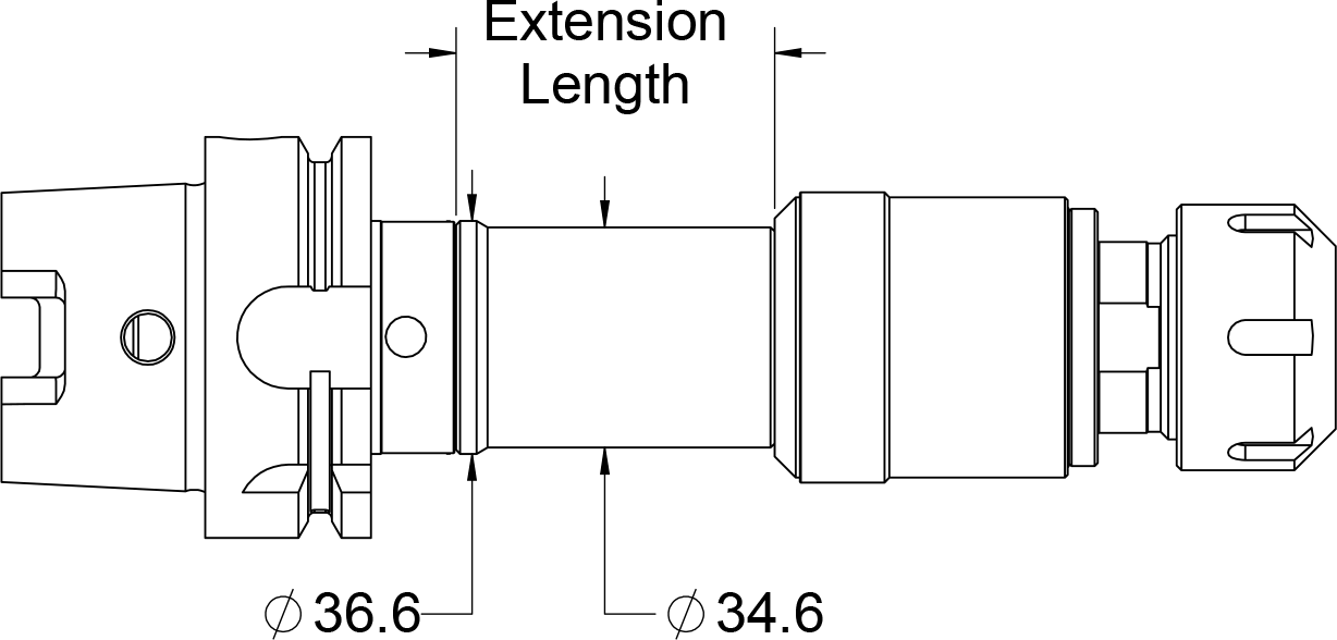 SynchroFlex II with Extended Length