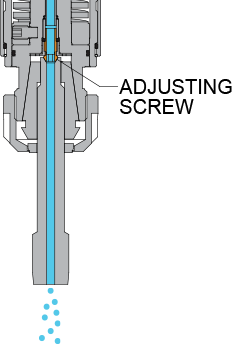 MQL Adjusting Screws,<br />For Taps with External Center
