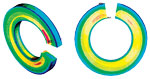 SynchroFlex II Stress Analysis Coils